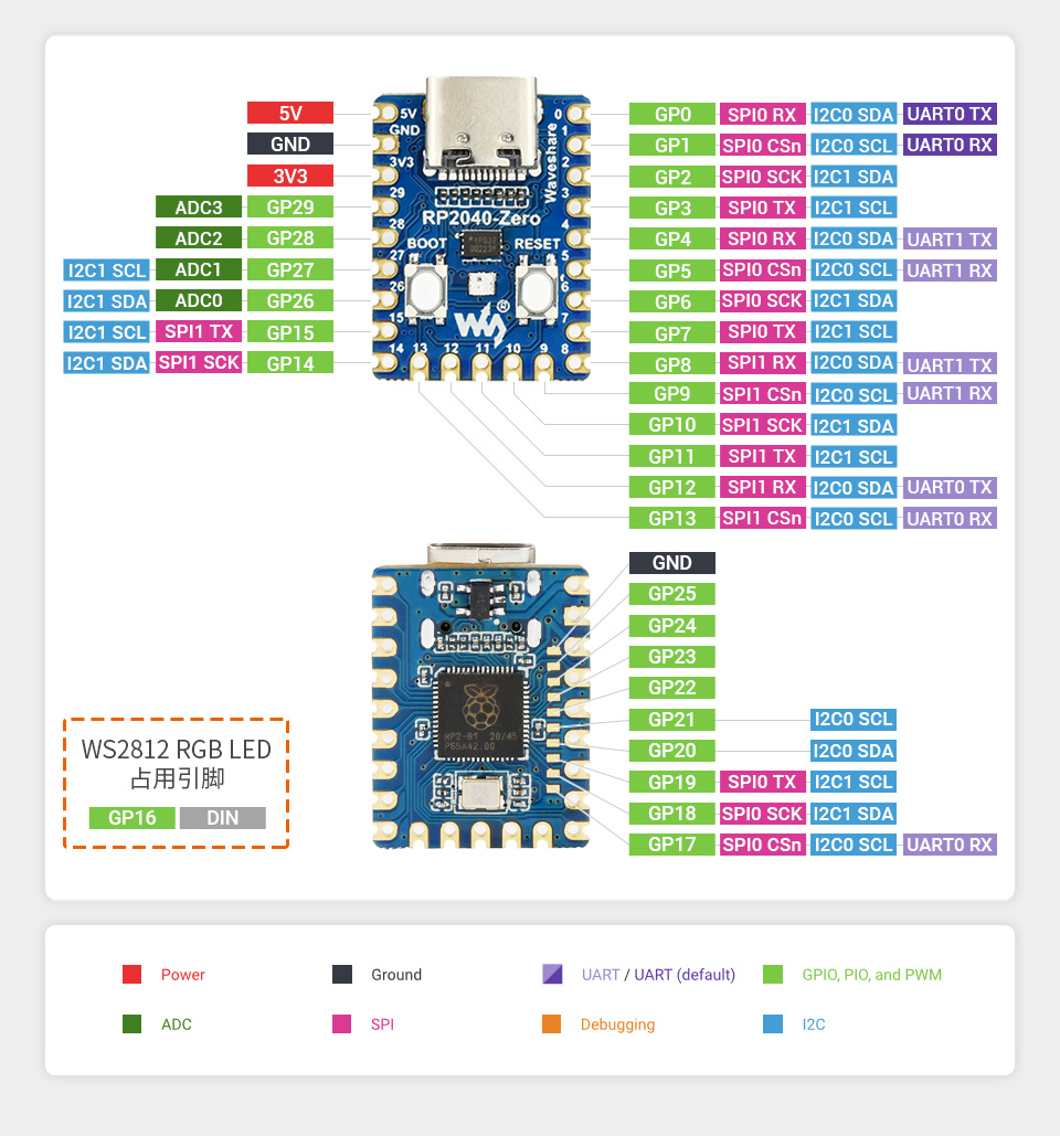 RP2040-Zero-details-7.jpg